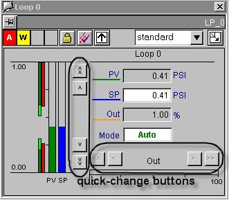 Common HMI Elements In addition, if ConfirmChange is FALSE, any faceplate bargraph that is editable by the user also includes a set of four quick-change buttons to make immediate step changes to the