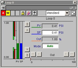 3.11 505_LOOP Standard View The standard view for the 505_LOOP faceplate displays information on PV, SP, Out, Mode, and alarm limits. Description Type Tag Description Static Text.
