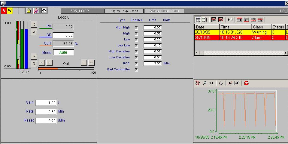 For the 505_LOOP function block the trend view displays the process value (PV), setpoint (SP), and output value (Out).