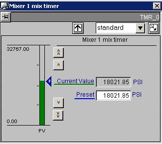 3.17 505_TMR Standard View The standard view for the 505_TMR faceplate displays information on Value and Preset. Description Type Tag Description Static Text.#comment Value Customized Object.