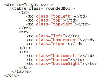 Tutorial 5 Working with Web Tables HTML and XHTML HTML 317 Basic table structure for the roundedbox layout Figure 5-58 Next you have to assign class names to the nine cells contained within the table.