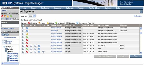 Systems Insight Manager integration Systems Insight Manager overview Use HP Systems Insight Manager to: Discover impdus. As part of the discovery process, HP SIM can detect an installed impdu.