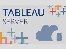 Tableau Server - 101 Prepared By: Ojoswi Basu Certified