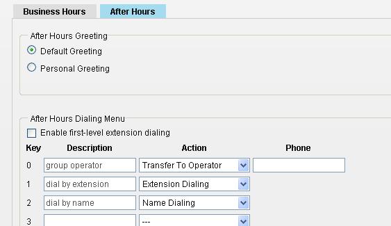 After Hours - Tab After Hours does not require a Time Schedule. The system will automatically route to the After Hours Greetings any time outside of your Business Hours Time Schedule.
