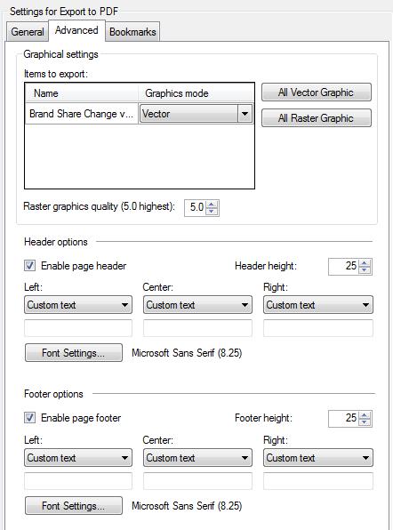 14 Graphics settings Items to export Name Lists the parts of the analysis to include in the export.