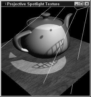 Maps. fast PCF (filter size 2x2) Hardware-based PCF Projective