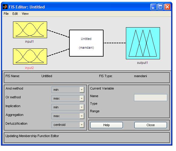 Fig 7.14 (e) Entry for measuring voltage and current Fuzzy Logic Matlab Details Double click open input variable icon to open the Membership Function Editor.
