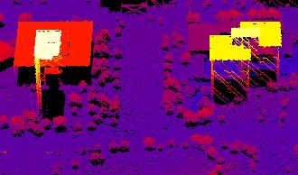 Laser Radar 3D point cloud Not gridded Typical lateral resolution of 0.5 1.