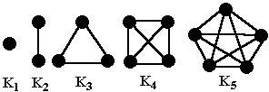 EDGES: PATHS, CIRCUITS, AND CONNECTIVITY A path is a connected sequence of edges (connecting vertices) in a graph and the length of the path is the number of edges traversed.