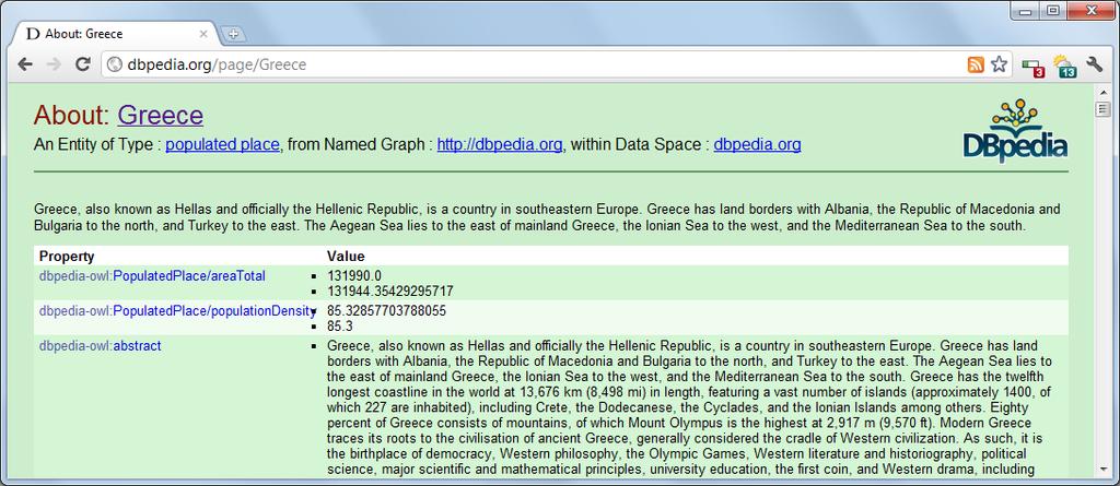 The DBPedia Project Structured information based on Wikipedia