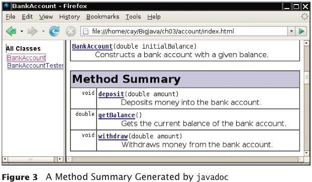 Javadoc Method Summary Copyright 2009