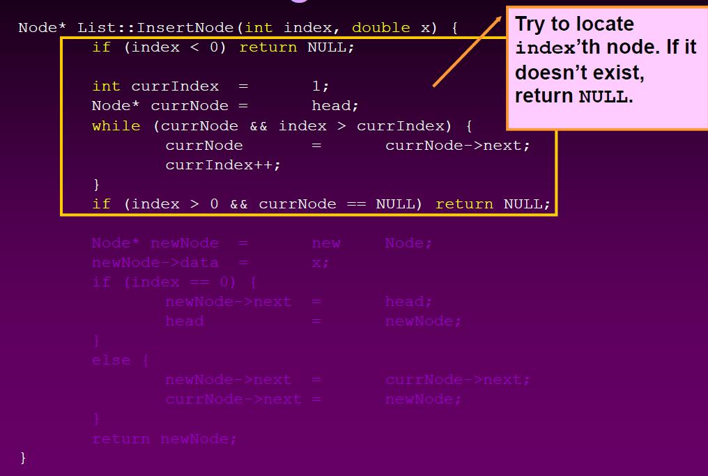 Inserting a New Node (Cont d) (Lists, Stacks, and