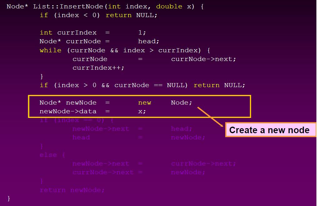 Inserting a New Node (Cont d) (Lists, Stacks, and