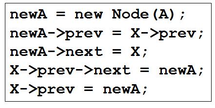 Doubly-Linked List insert(x, A): insert node A