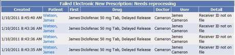 13.2 Failed Electronic New Prescription: Needs Reprocessing This section lists any failed electronic prescriptions which were not successfully transmitted.