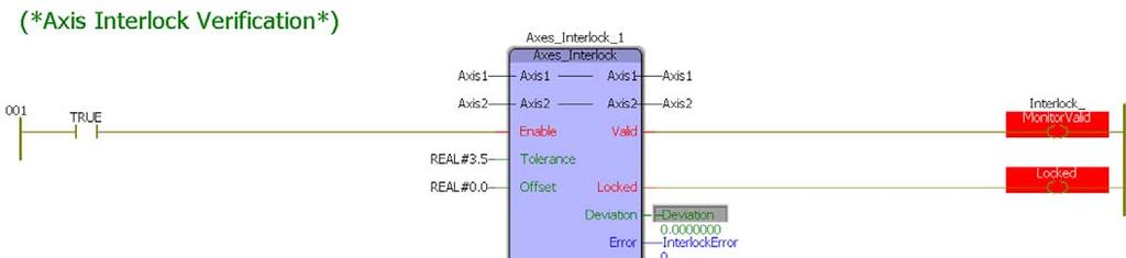 2.7.1. Application Example using Axes Interlock.