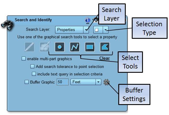 The Identify Features part of the tool allows the user to select features on the map, simply by drawing a shape.