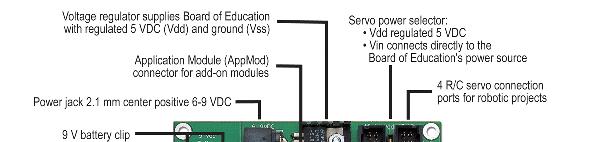 What is a Microcontroller Basic Stamp 2 Embedded Computer Systems