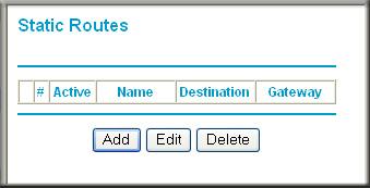 To add or edit a static route: 1. Select Advanced > Static Routes. The Static Routes screen displays. 2. Click Add to expand the Static Routes screen. 3.