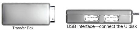 Your SD card U-disk/USB flash drive (using the included transfer box) Display precious folder Create a new folder Allows you to multi-select items Copy Media between Computer and Tablet You can use