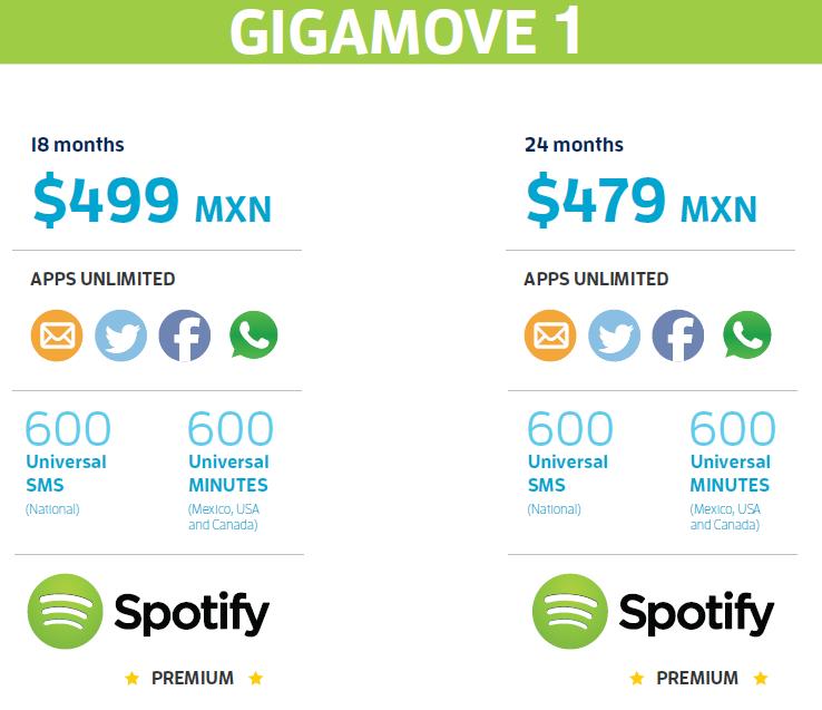 Movistar s Gigamove mobile plan The most attractive plans in the market Spotify Premium Get a FREE Spotify premium license with any of these plans Universal SMS All text messages are only available