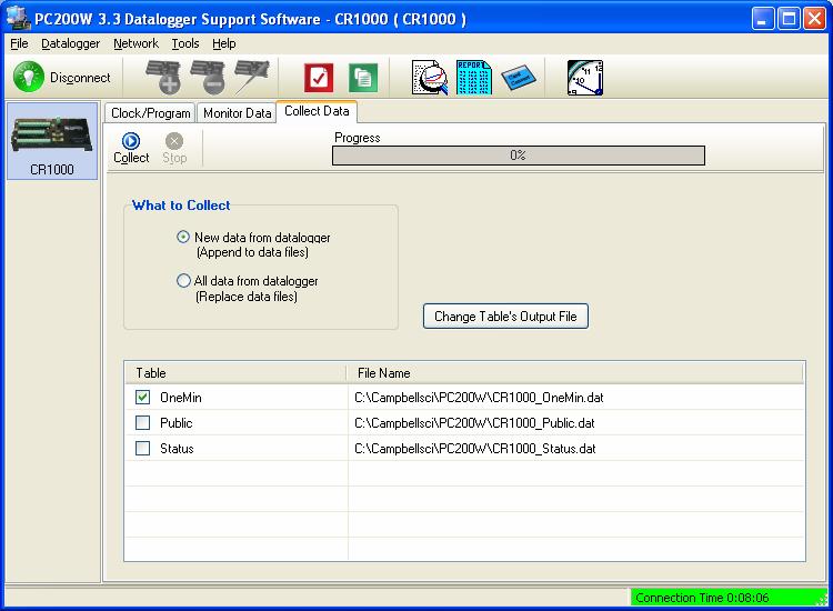 Section 2. Quickstart Tutorial FIGURE 2.2-10. PC200W Collect Data Tab 2.2.2.7 Viewing Data To view the collected data, click on the View button (located in the upper right-central portion of the main screen).