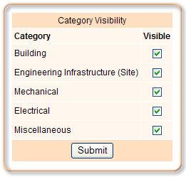 By default all categories are visible. Click within box to untick and remove one or more categories from the report, then click. The page will refresh with only the require categories visible.