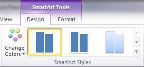 graphic. 1. Click your SmartArt graphic 2.
