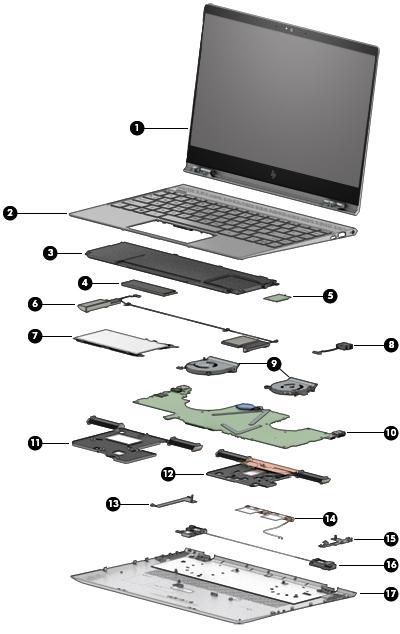 Computer components 14