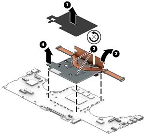 6. Remove the heat sink (4). NOTE: The thermal material must be thoroughly cleaned from the surfaces of the heat sink and the system board components each time the heat sink is removed.