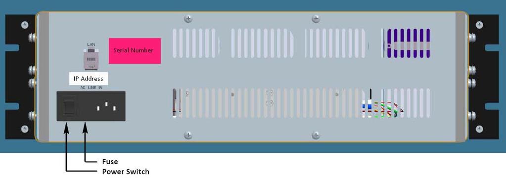 8000 Rear panel view, LAN Figure 3 Example Series 8000 Rear panel