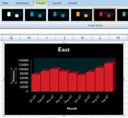 4, the formerly difficult process of creating a histogram is now one click away. Figure 14.
