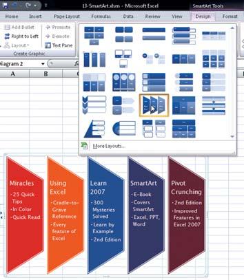 Creating Business Diagrams with SmartArt 65 5. Choose the SmartArt Styles gallery to add one of 14 built-in styles to the diagram. There are five 2-D styles and 9 3-D styles.