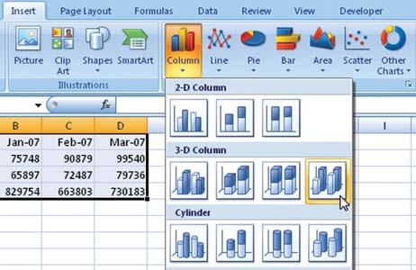 You will find it easier to make good looking charts. In Excel 2009, you will start to find more chart types appear. Creating a Chart in Excel 2007 Creating a chart involves four broad steps: 1.
