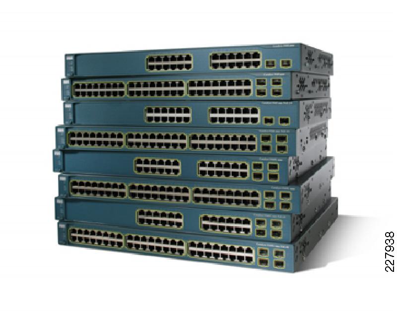 Chapter 4 Demilitarized Zone Network Design DMZ Switches For the DMZ switches, either the Catalyst 3560, 3750, or the 2960 Series switches will meet many