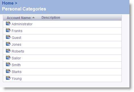 Lesson 4 - Folder Management Categories We have made brief mention of categories in earlier lessons, but now we will provide more detail information.