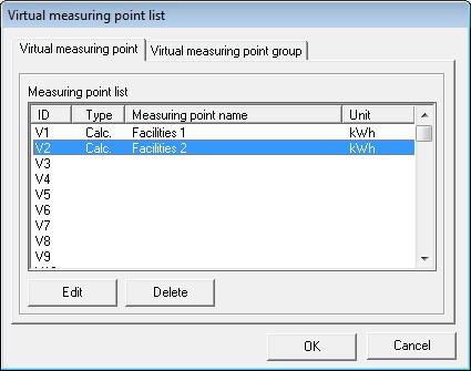 CHAPTER 4 SETUP FUNCTION 4.2.3 Deleting the virtual measuring point (1) Display the Virtual measuring point tab in the [Virtual measuring point list] screen.