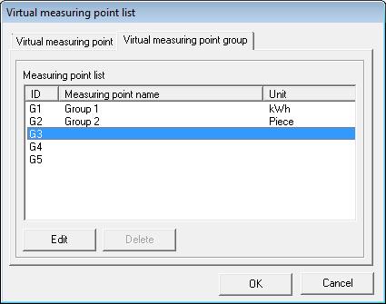 CHAPTER 4 SETUP FUNCTION 4.2.4 Deleting the virtual measuring point group (1) Display the Virtual measuring point group tab in the [Virtual measuring point list] screen.