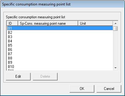 CHAPTER 4 SETUP FUNCTION 4.3 Specific consumption setting This item sets the specific consumption to be used in the report. * Up to 100 points can be set for the specific consumption. 4.3.1 Setting the specific consumption (1) Click on the [Sp-Cons.