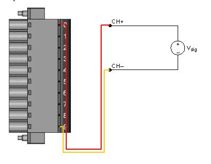 6. The system is now ready to be wired. Double click on either DAQ Assistant, click on the Connection Diagram in the upper left and a diagram like below will appear. 7.