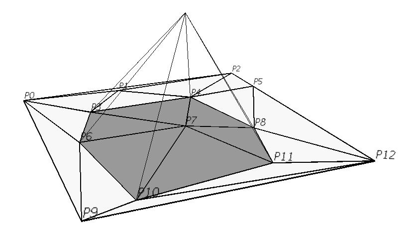 3.2. The Voronoi approximation (a) (b) (c) Figure 3.