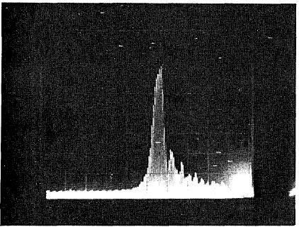 Fringe Shifts in Multiple-Beam Fizeau Interferometry Computed and observed fringe profiles R = 98.4%, Fringe spacing = 6.