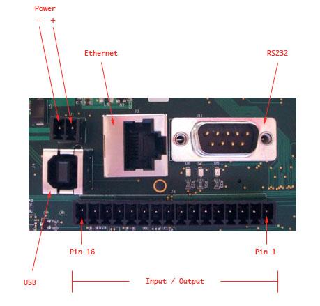Rhino board level view of connections: Input/Output Connections RS485 Wiegand The EIA-485 differential line consists of two pins: Pin 1 RS485-A, ' ', TxD-/RxD-, or inverting pin Pin 2 RS485-B, '+',