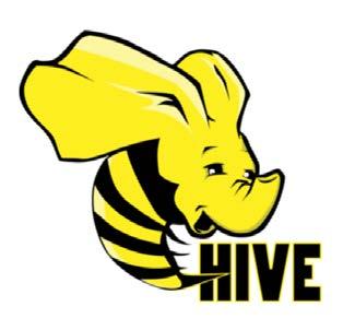 Big Data Analysis (5/6) Apache Hive Hive is a data warehouse infrastructure built on top of Hadoop Designed to enable easy data summarization, ad-hoc querying and