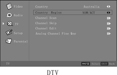 Press the Menu button, and then press or until the TV menu appears. 2. Press or Enter button to enter the TV menu. 3. Press or to highlight Country Region. 4.