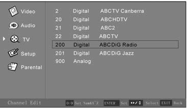Selection of Channel Edit 1. Press the Menu button, and then press or until the TV menu appears. 2. Press or Enter button to enter the TV menu. 3. Press or to highlight Channel Edit. 4.