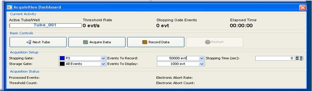 The Acquisition Dashboard: Events to record: How many stopping events are going to be recorded?