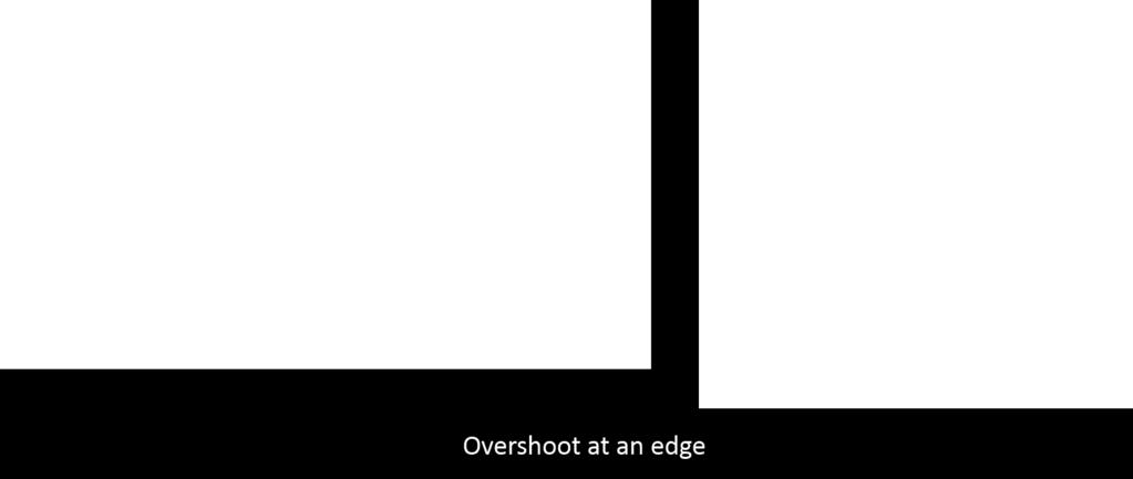 13: Overshoot and undershoot across an edge Scanner drift can also be caused due to local temperature gradients.