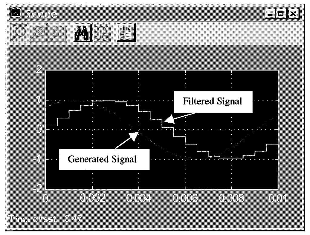 22 IEEE TRANSACTIONS ON EDUCATION, VOL. 43, NO. 1, FEBRUARY 2000 Fig. 6. Fifth-order FIR implementation in Simulink. Fig. 9. Real-time waveforms observed using oscilloscope.