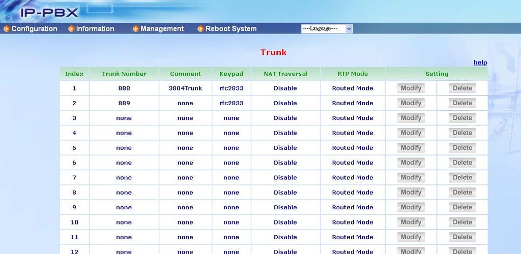 Step2: Prepare Trunk number for 3804A Internet ITSP Trunk: 888 PSTN In epbx-100a-128, prepare Trunk accounts for 3804A.